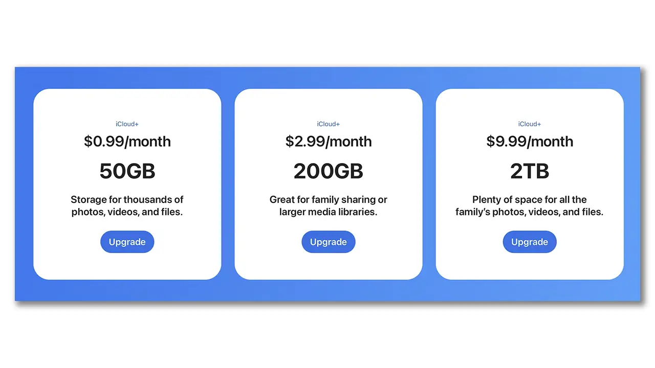 Bạn có thể dễ dàng nâng cấp dung lượng của iCloud Drive nếu 5GB là không đủ dùng.