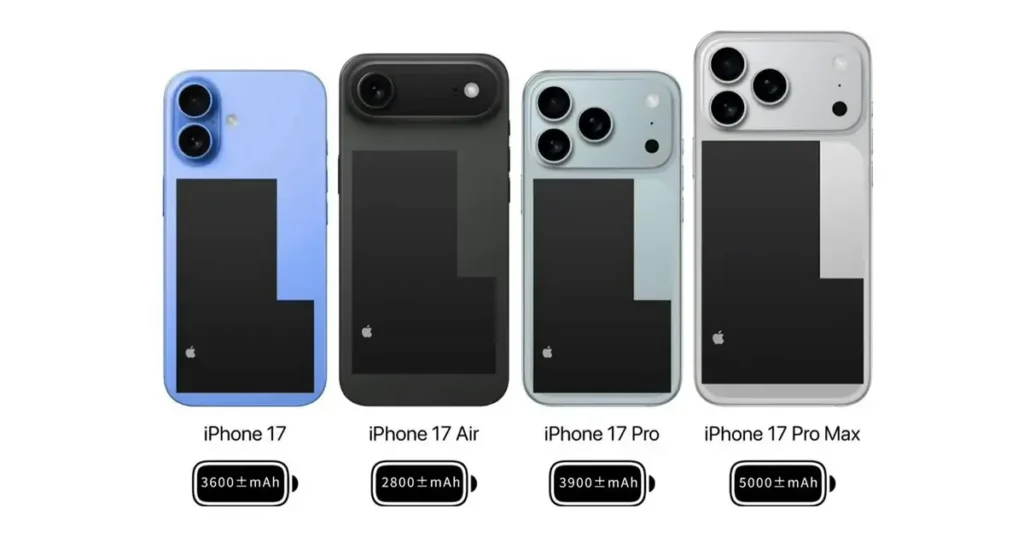 Pin iPhone 17 Air Chỉ 2800 mAh Nhưng Được Trang Bị Công Nghệ Pin Đột Phá Nhất Từ Trước Đến Nay