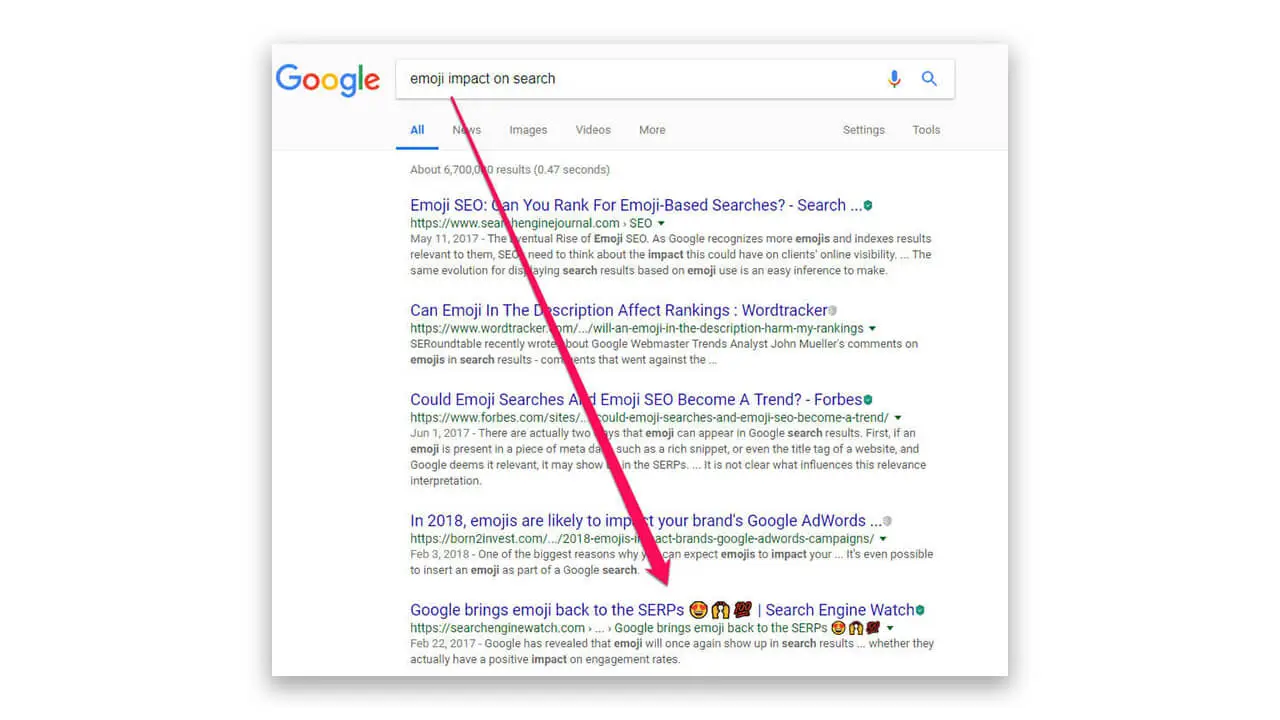 So sánh sự khác biệt của các mô tả khi có hoặc không có emoji iphone trên trang kết quả tìm kiếm.